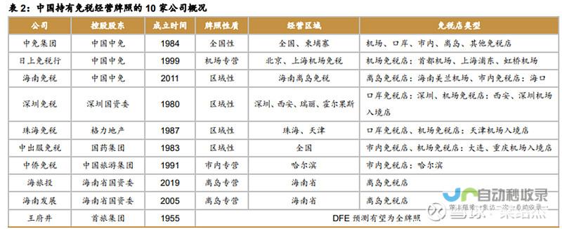 免征面积标准引关注 热议房产税来袭