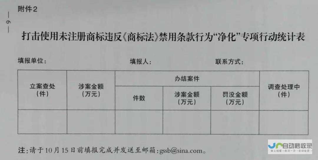 商标申请波折 小米小米SU7 MAX商标被驳回引起业内热议