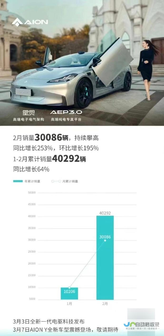 小米汽车