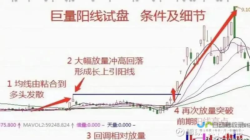 这些潜力股获看好 金股名单揭晓