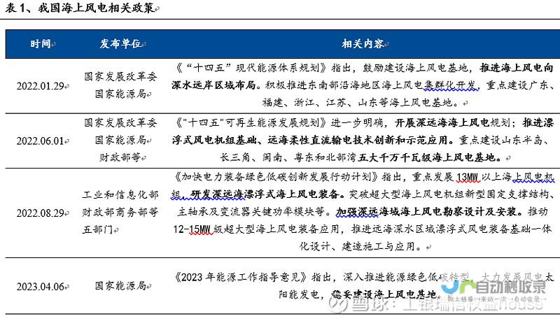 多项利好政策助力公积金制度优化