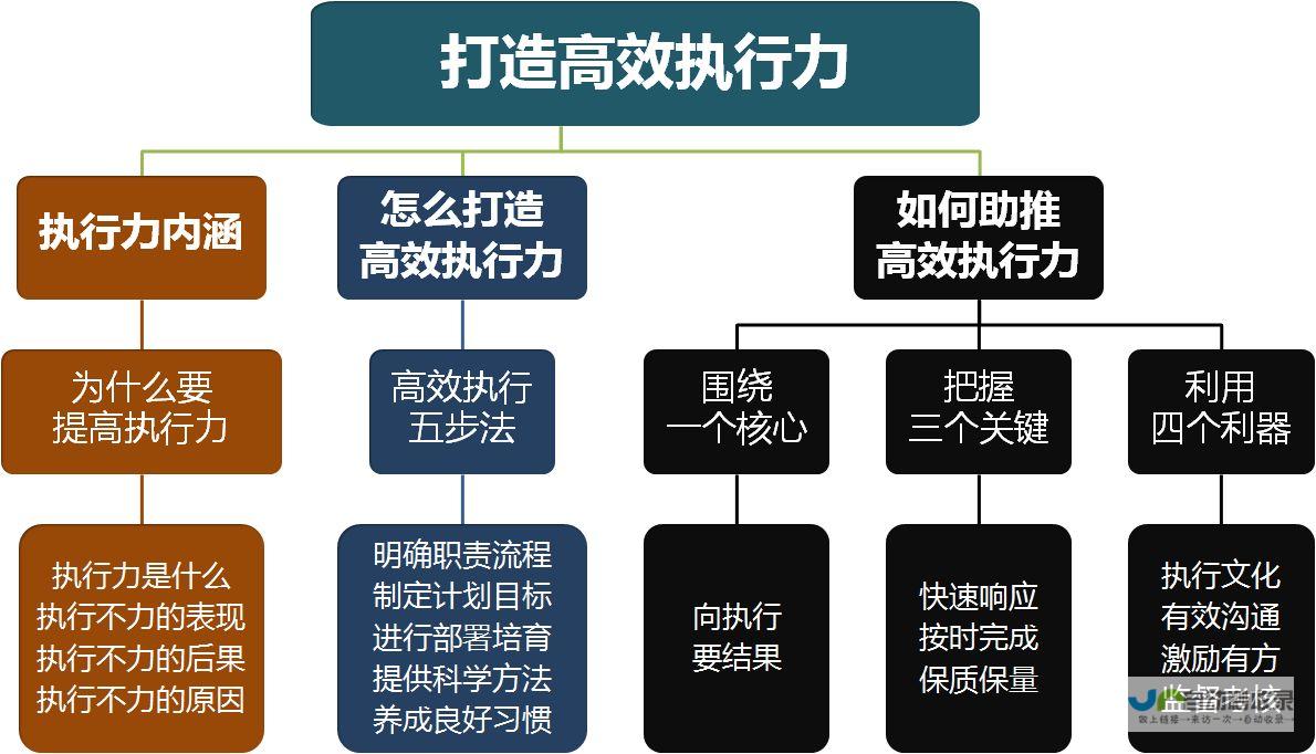 三大特性助力开发者前行 微软最新TypeScript版本震撼登场