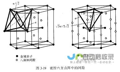 开启金属晶体研究新篇章 揭示纳米科技新领域