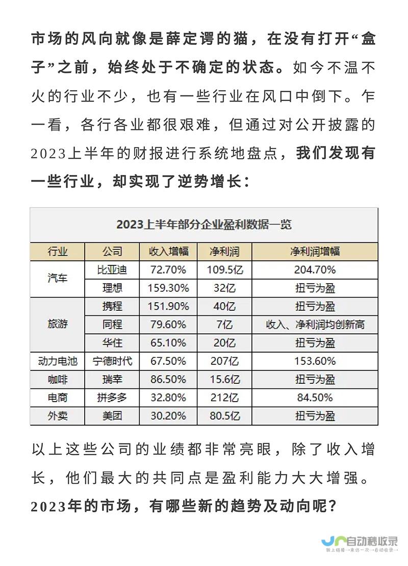 引领市场趋势 惊爆价格与君威GS改装新动向