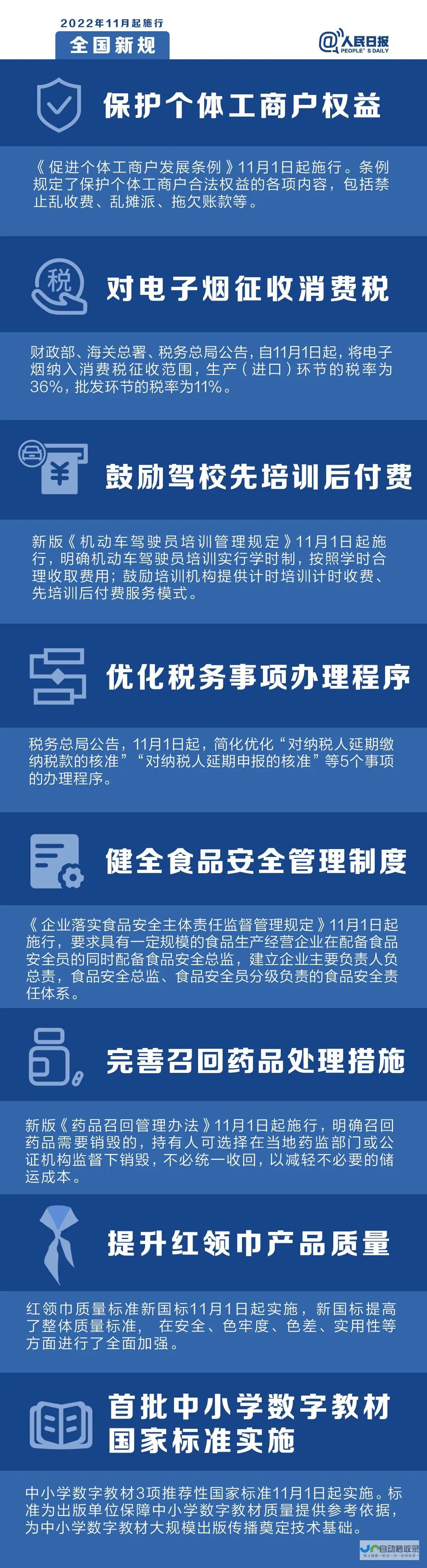 细述新规要点 专项维修资金管理机制再升级