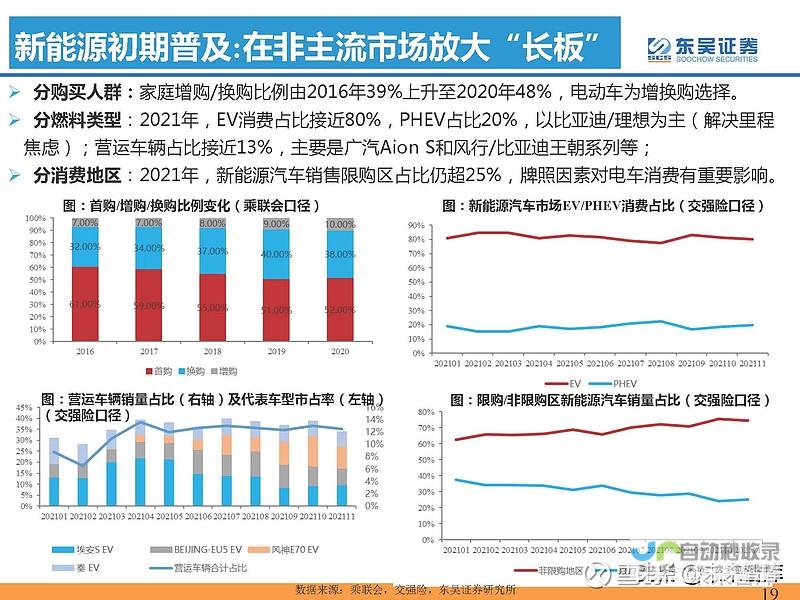 细分行业爆款亮相 全方位提升品质生活