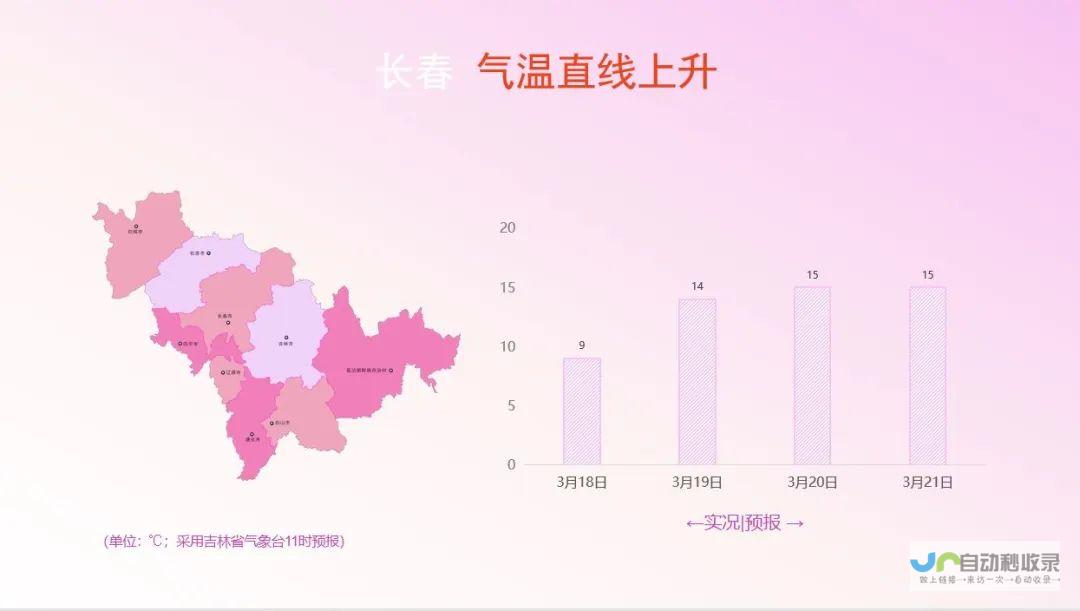 气温刷新历史纪录 杭州热浪滚滚