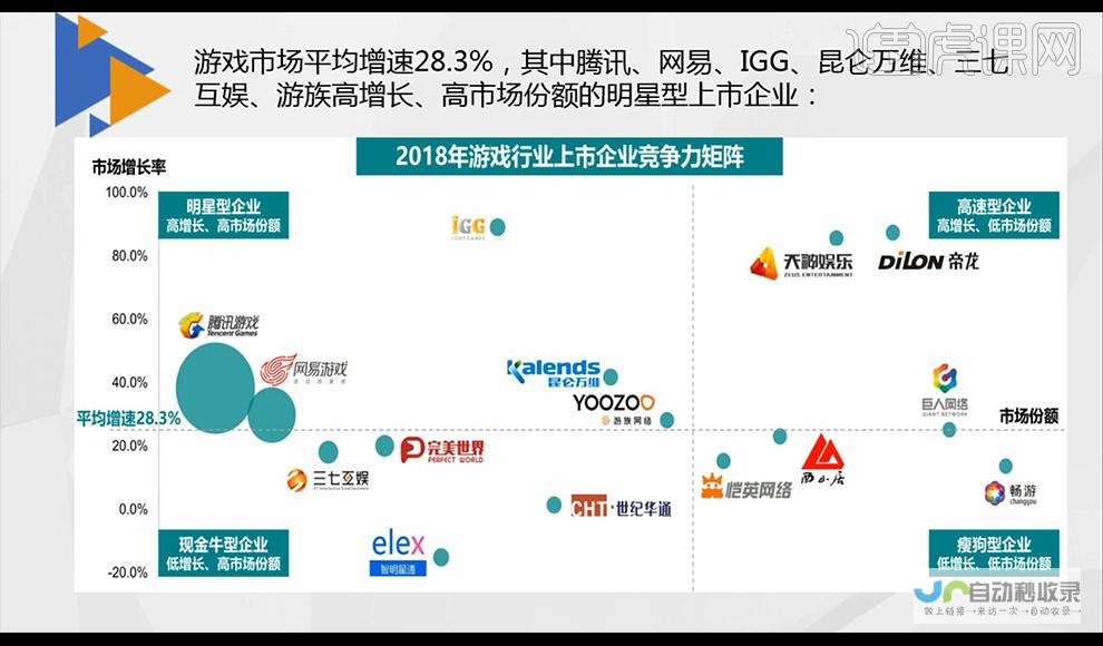 游戏行业中的AI滥用现象引关注