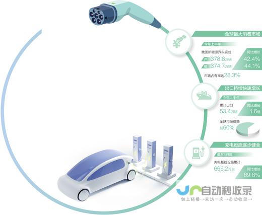 新一轮科技热潮席卷手机行业 国家补贴政策引发市场新动向