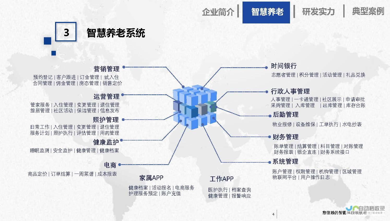 应对老龄化社会挑战