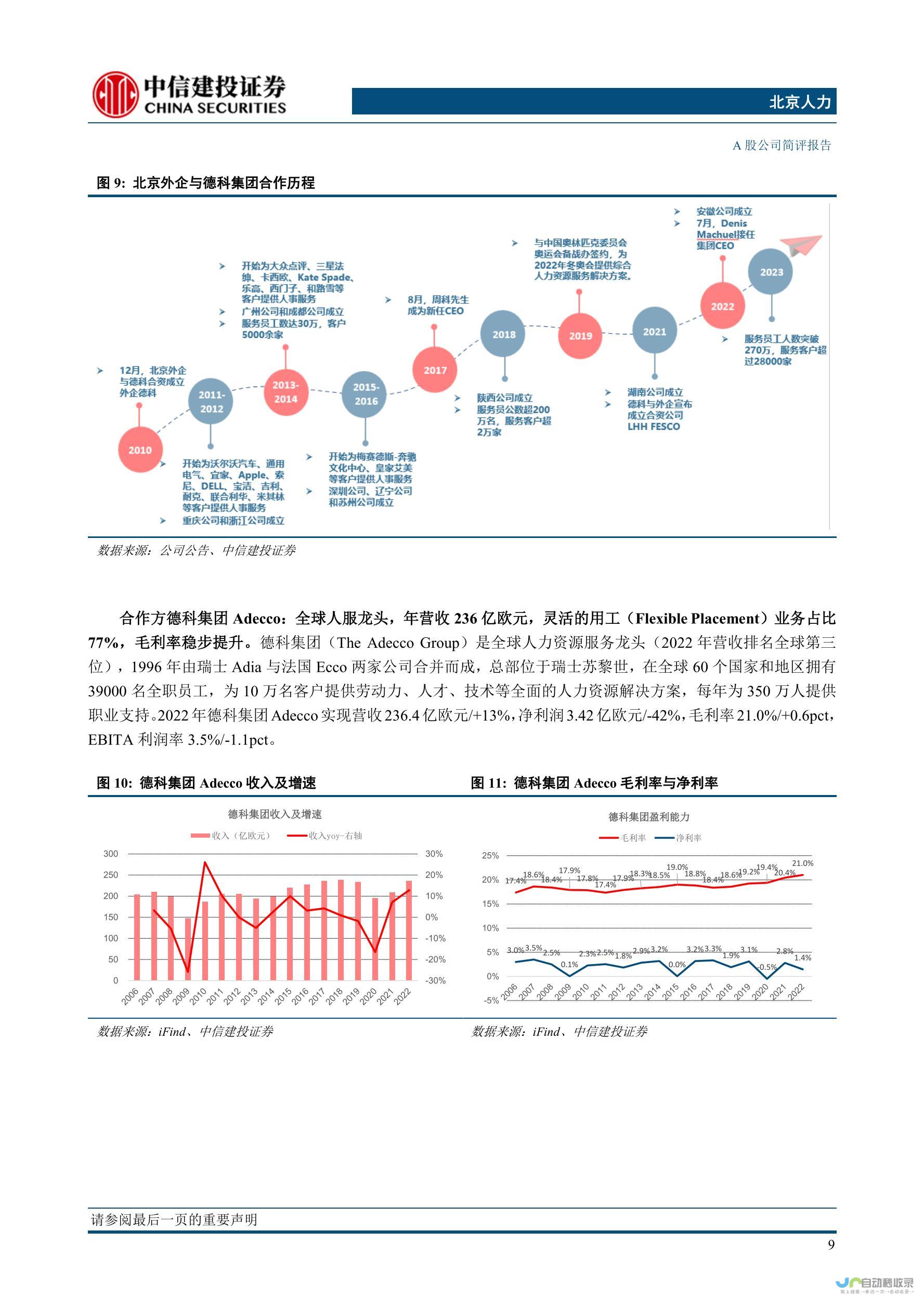 迎接资本市场瞩目