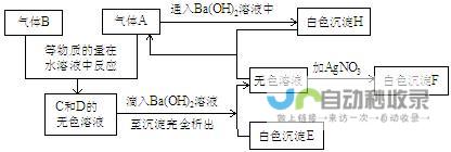 诺基亚与NASA合作开启月球通信新纪元