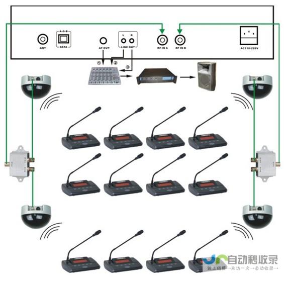 智能化文件管理方式引领新一轮科技潮流