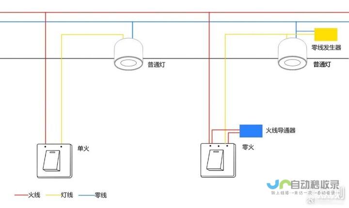 实现单零火兼容的创新之作 小米推出全新智能开关