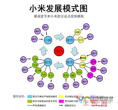 小米su7ultra