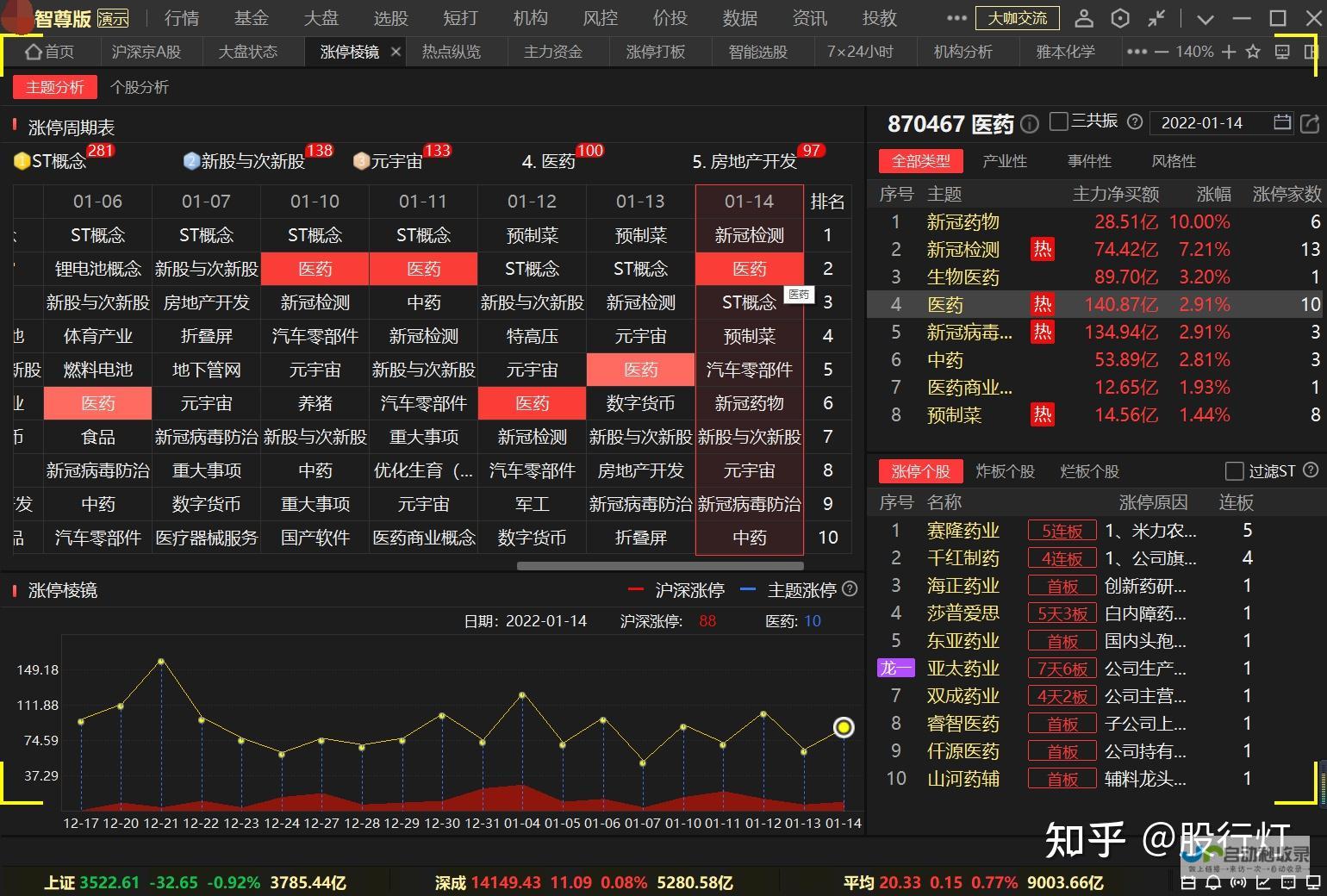 市场热度持续上升 购房者们跃跃欲试