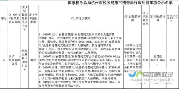 需警惕管理费欺诈风险 总统在线发钱陷阱