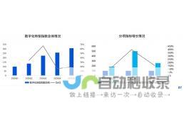 激发中部地区经济活力 助推全国高质量发展