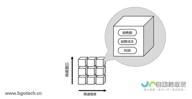 多维度解读纲要精神