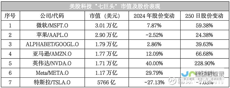 七月盛大上市 理想i8重磅官宣 定位六座纯电中大型SUV