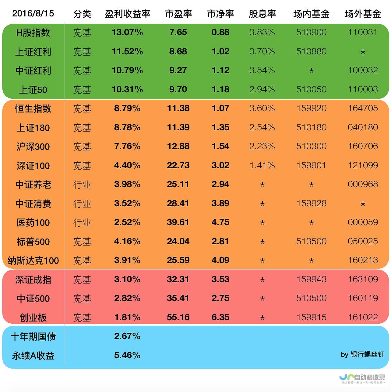 我们早已与美和解并实现和好 若不是他的影响