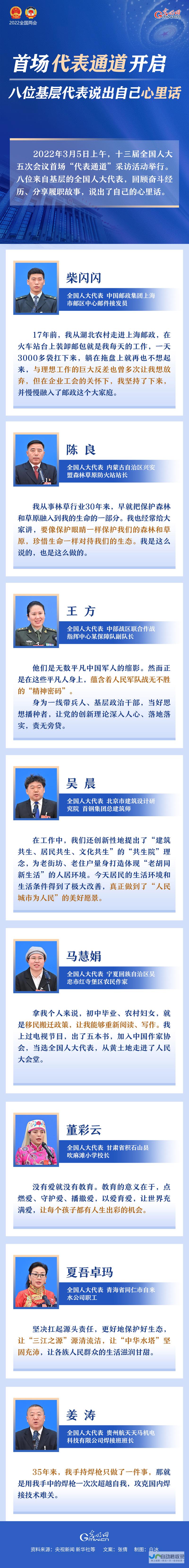 即将上演盛大首场集体采访活动