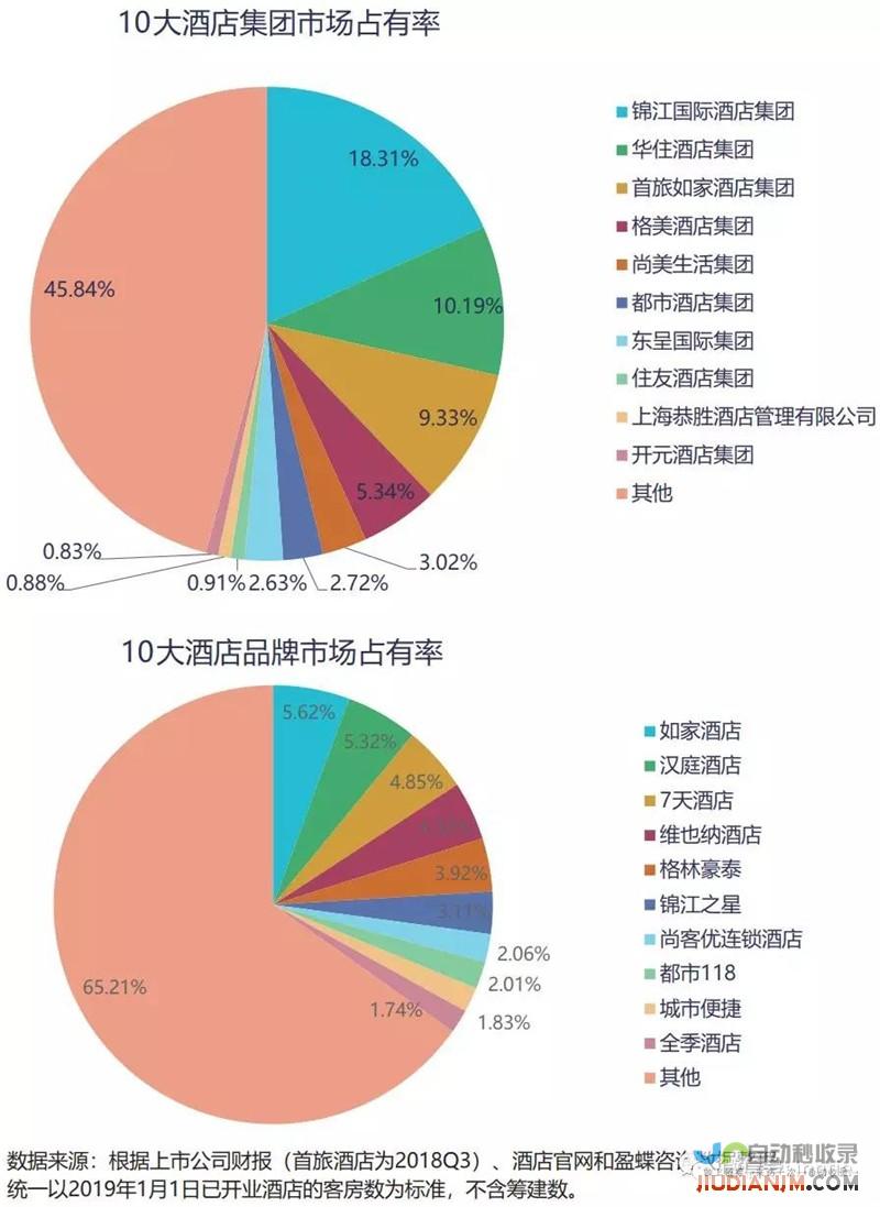 市场占有率持续上升 本土新能源品牌表现强劲