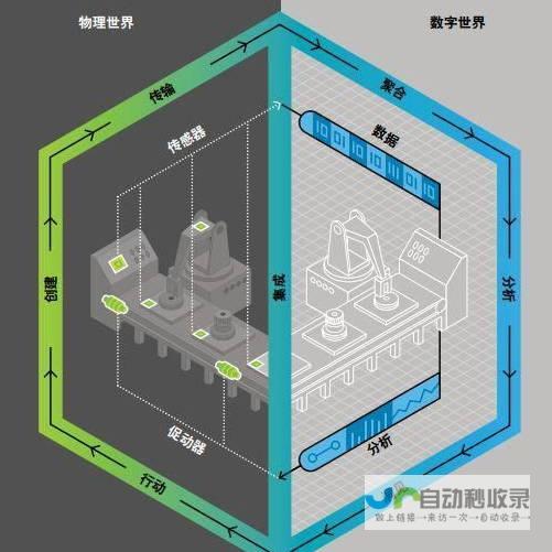 解读人工智能对人类精神世界的深远影响