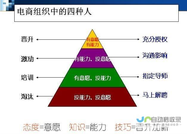 潜在影响与意义深远的会晤