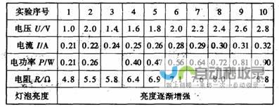 比卢普斯成热门候选 标题一 太阳换帅动向揭晓 若布登霍尔泽离职