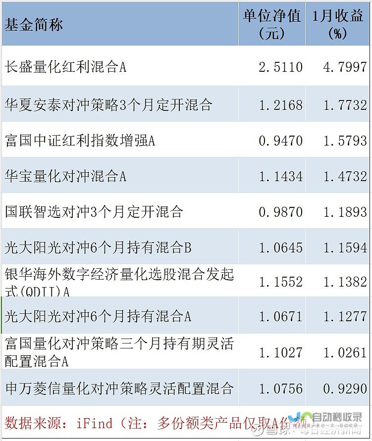 下半年将量产CPO产品 重磅新闻 台积电遵循英伟达和博通要求