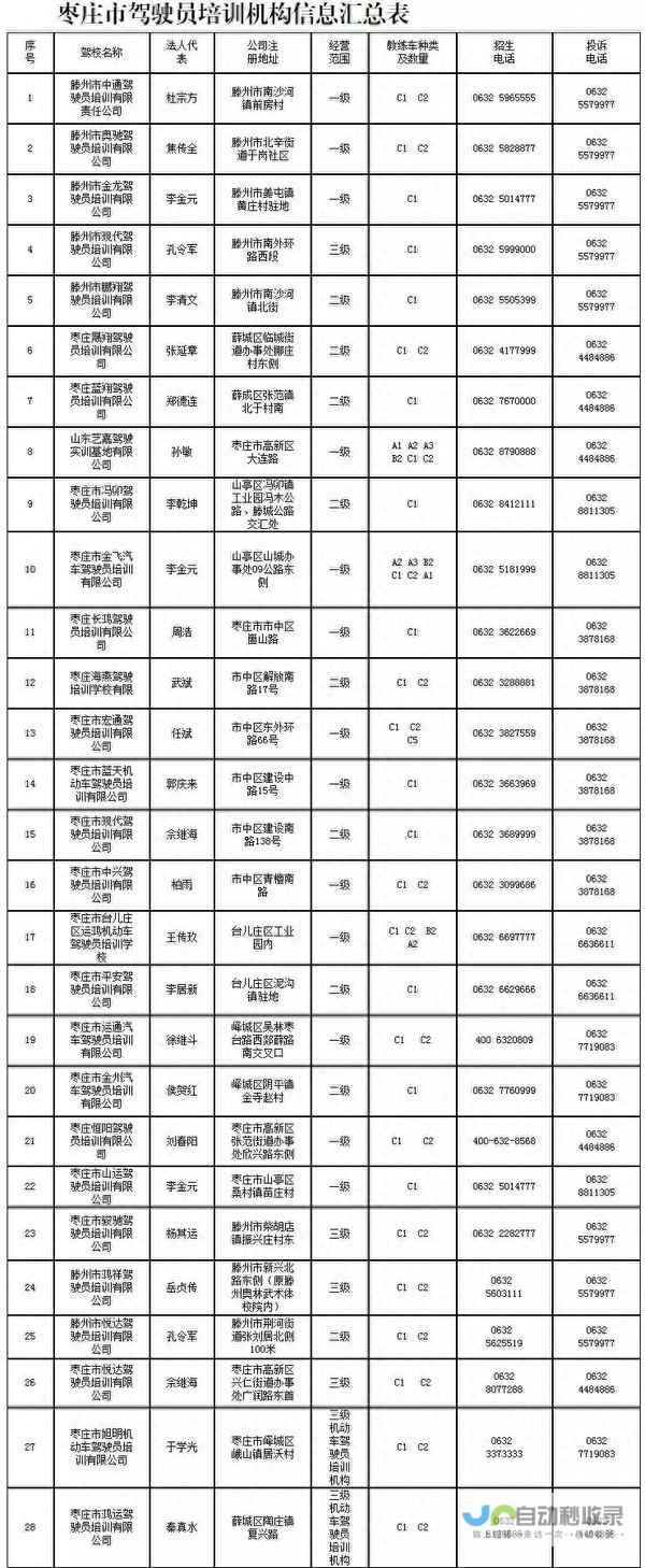 起步价28个亿 欠美国钱未还 乌克兰又找别国借贷 中方挑起重担