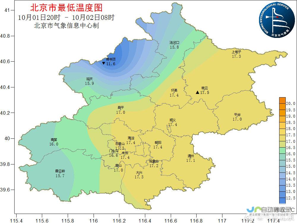 天气变化时刻关注