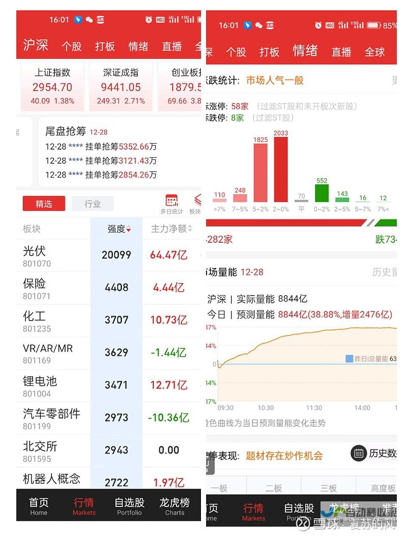 赛道内风云再起 竞争格局重塑