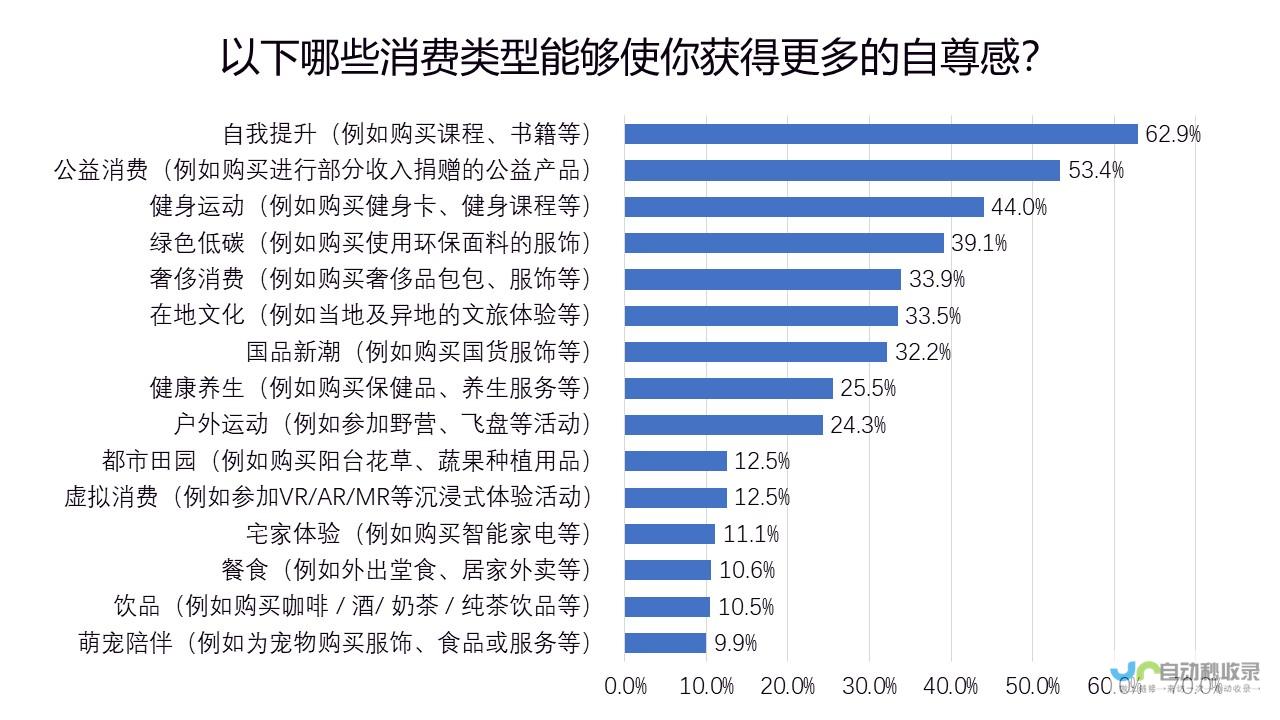 年轻族群偏爱体验三亚跳伞项目 低空旅游逐渐兴起