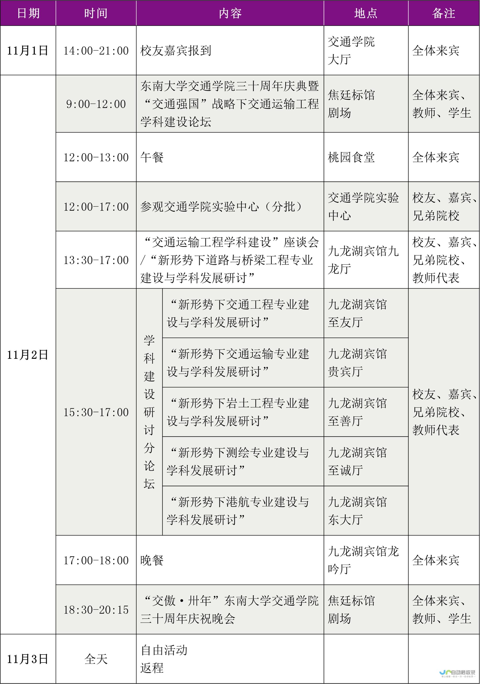 各类日程特色逐一解析