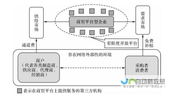 双边关系发展稳健 互利共赢展现典范