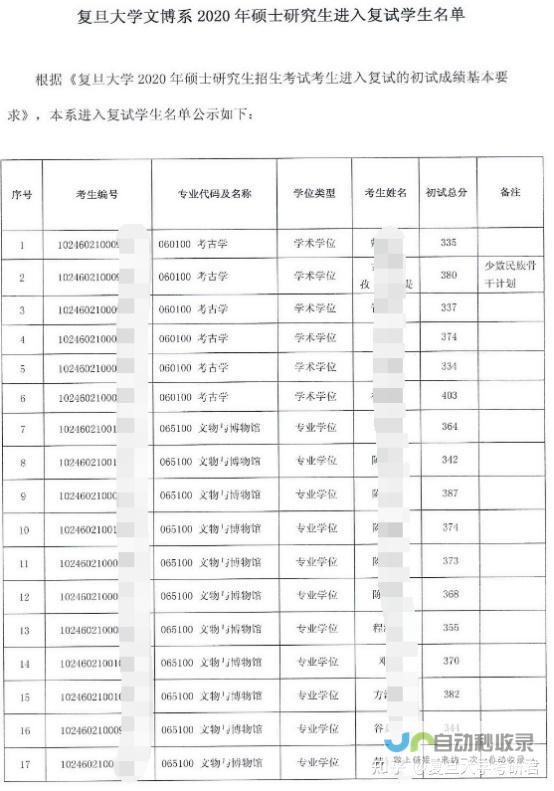 各大院校复试日程安排揭晓