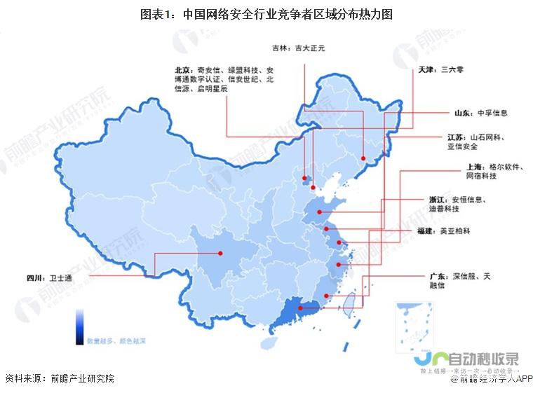 行业内的竞争态势分析