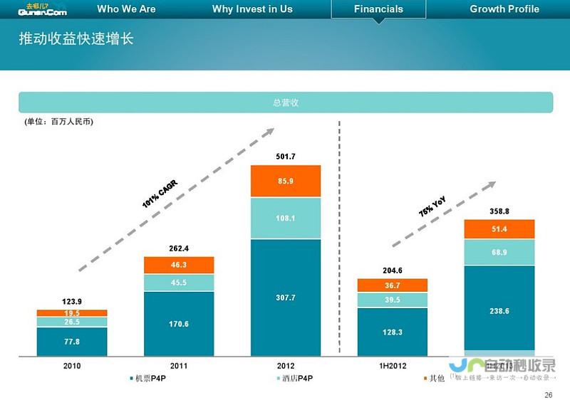 艾森股份2024年业绩快报