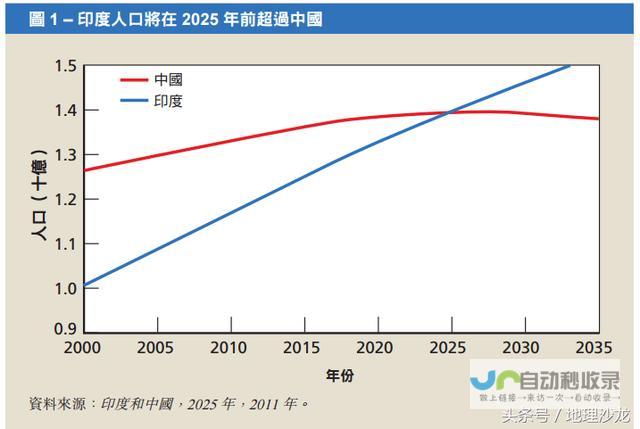 超过一亿人口直接受益于城市改造项目 揭秘周岚委员的城市更新视角