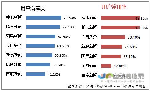 马德里竞技