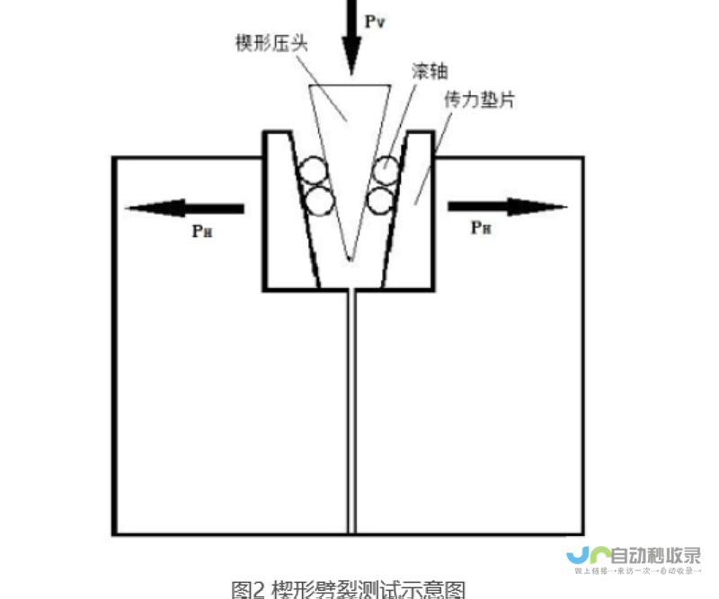 凯里·欧文