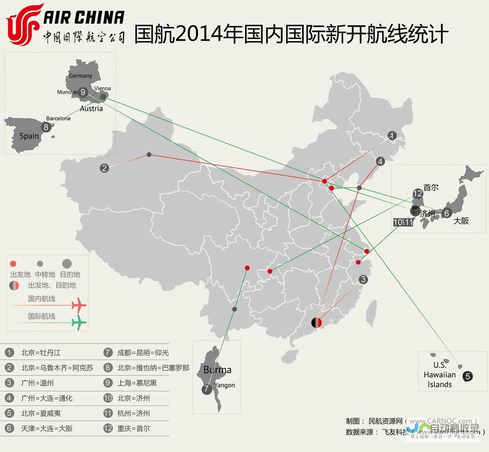 新开航线数量增长 国际物流运输持续加强