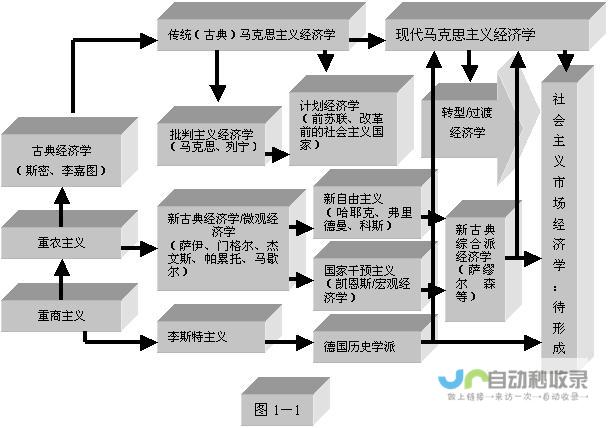 历史背景与事件进展探讨