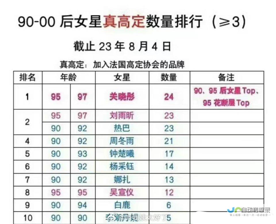 独占历史得分榜首位 詹姆斯得分突破五万大关