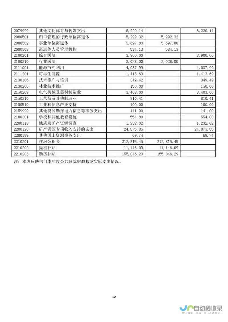 教育部部长指出DeepSeek是教育改革的重要机遇