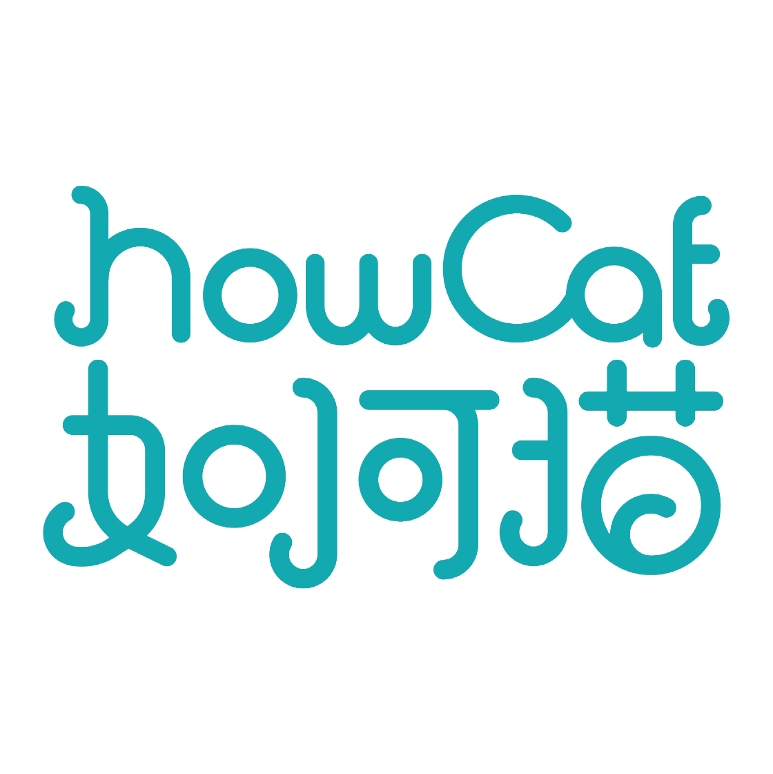 HowCat®