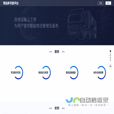 智运多开放平台