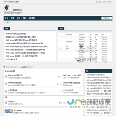 爬虫助手WebScraper中文网
